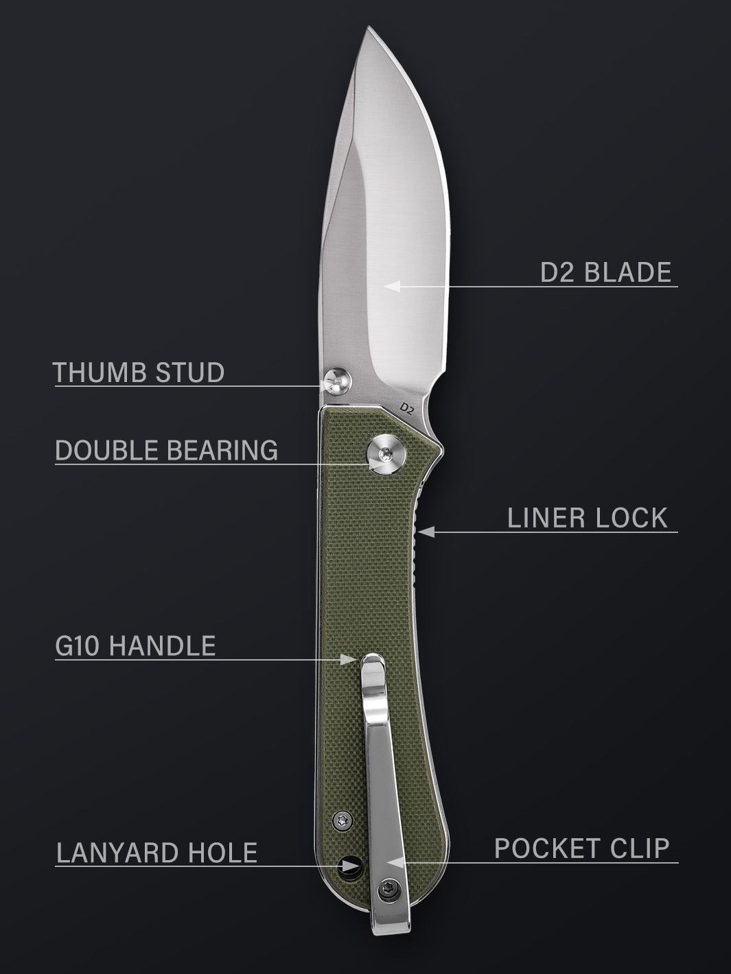 KUMPANTER-SMALL OD-GREEN S13-1003